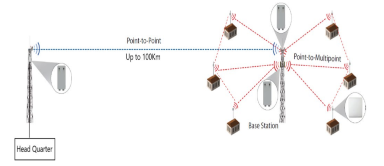 antenne1.png
